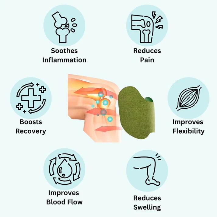 FlexiKnee™ Natural Knee Pain Patches